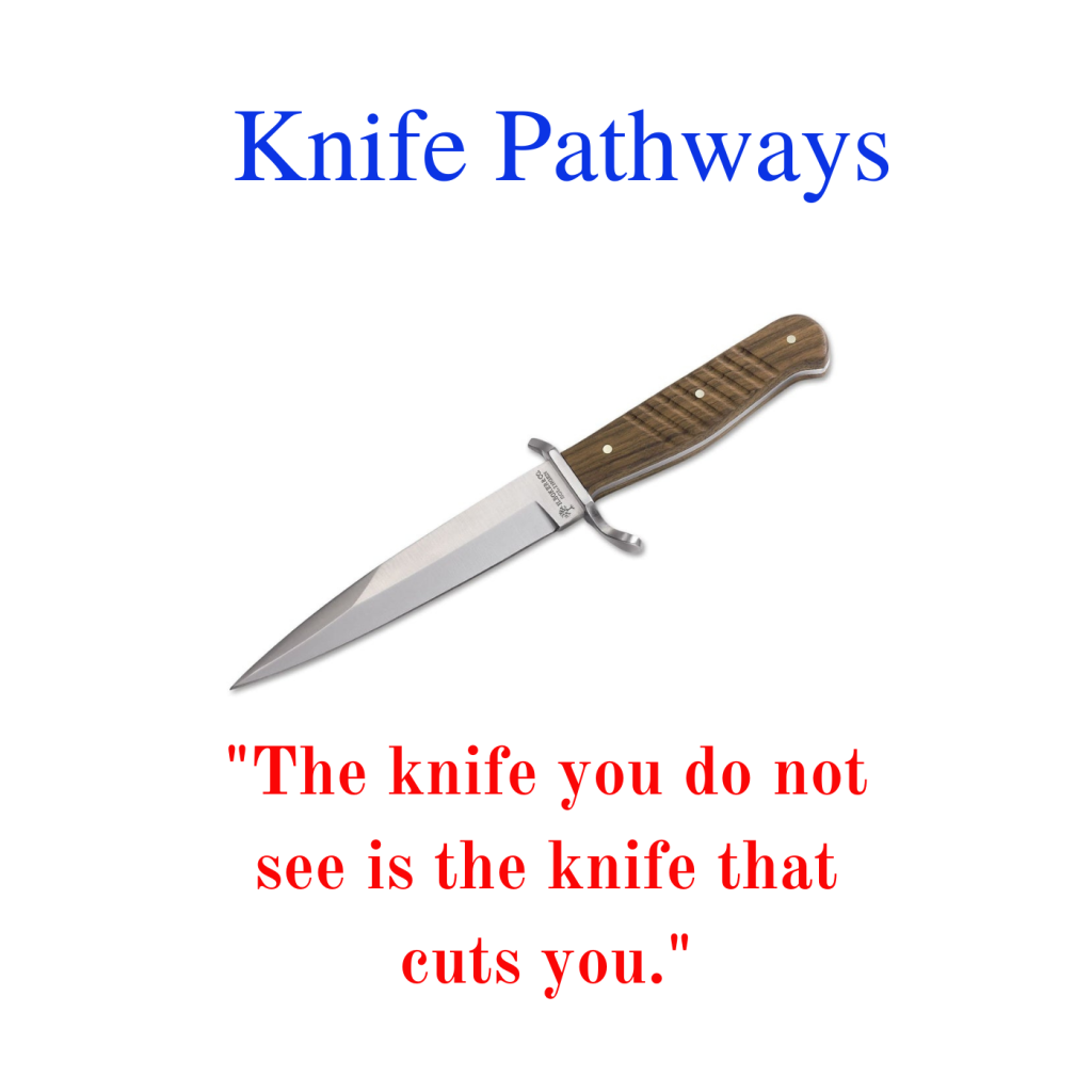 * Knife Pathways