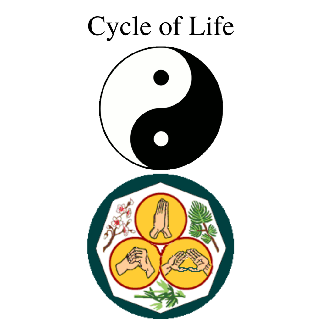 * Cycle of Life